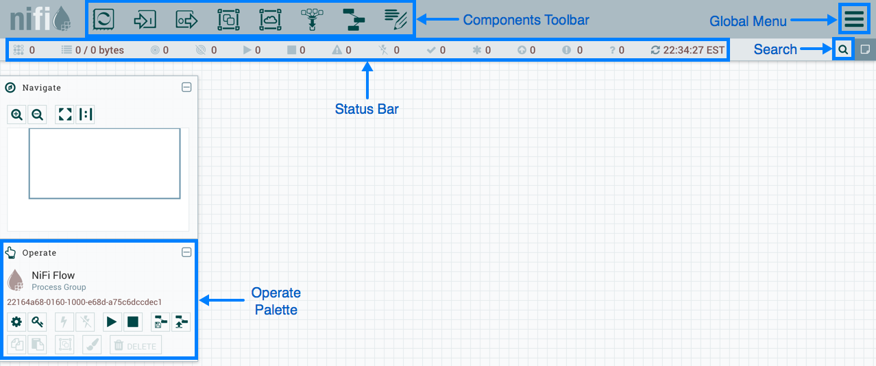 Toolbar Components