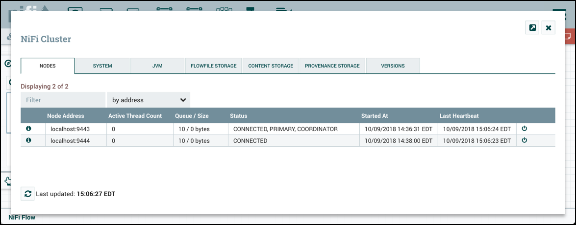 Primary Node in Cluster Management UI