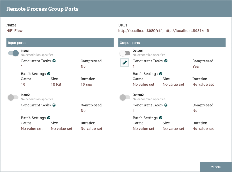 Remote Process Group Ports