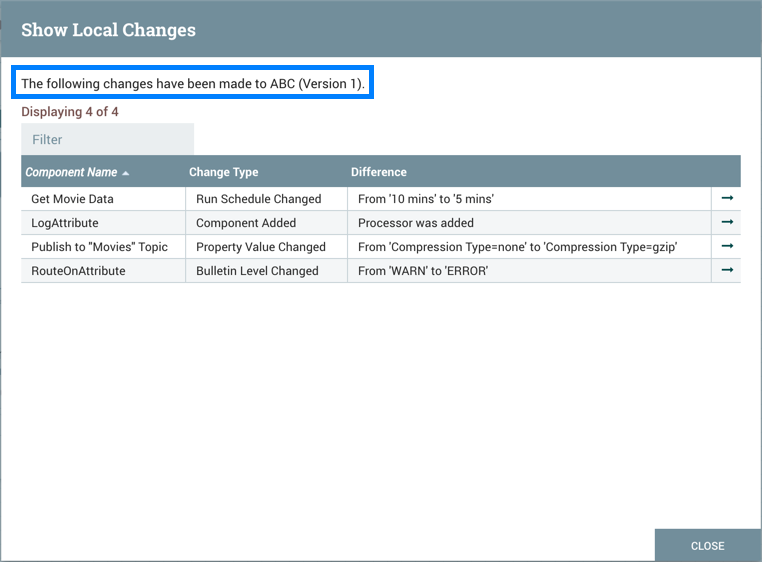 Show Local Changes Dialog
