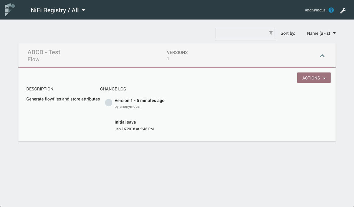 ABCD Flow in Test Bucket