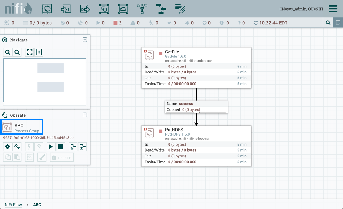 Restricted Component Flow