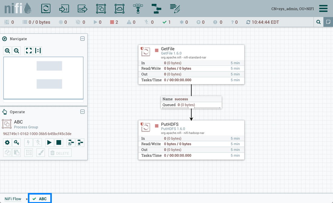 ABC Versioned Flow