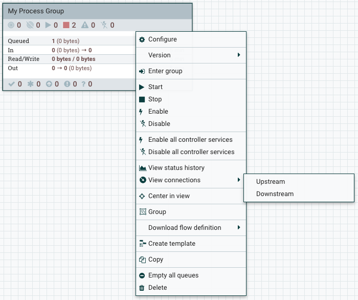 Process Group Menu