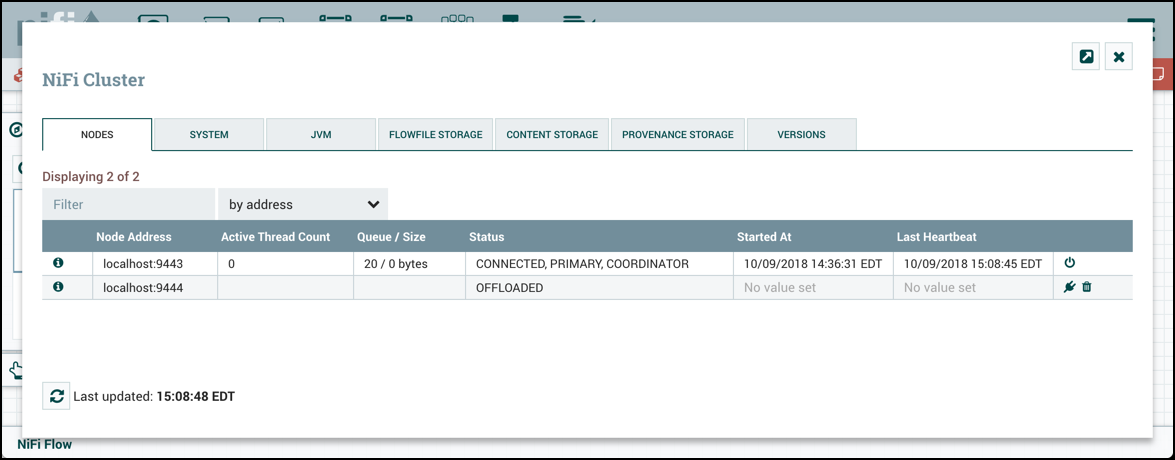 Offloaded Node in Cluster Management UI