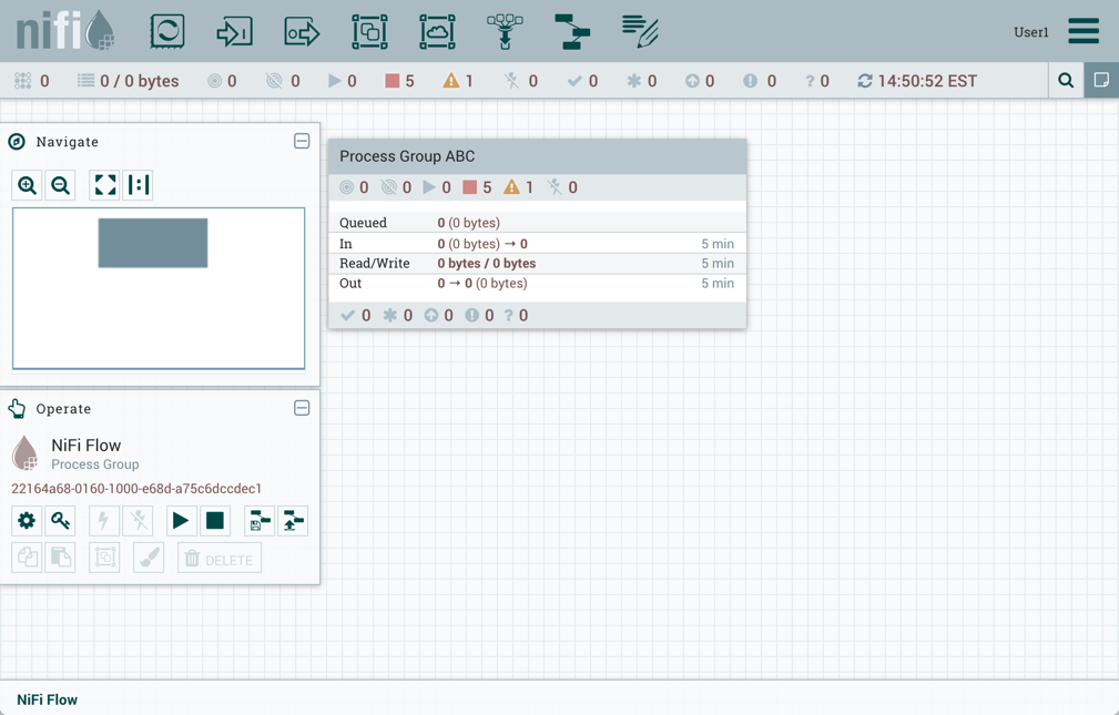 Version Control Stopped on Process Group